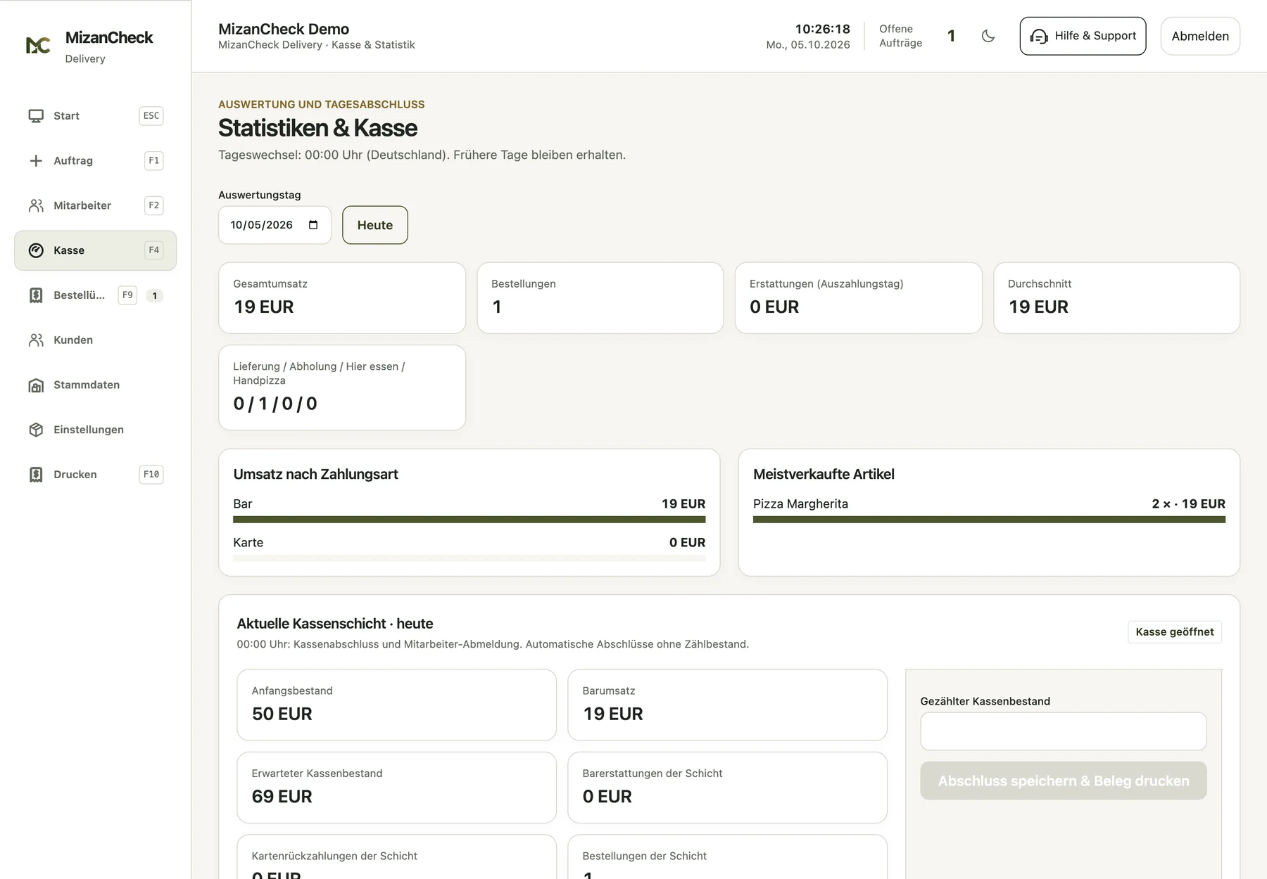 MizanCheck Delivery: Tageswerte, Zahlungsarten und Kassenschicht im Überblick.